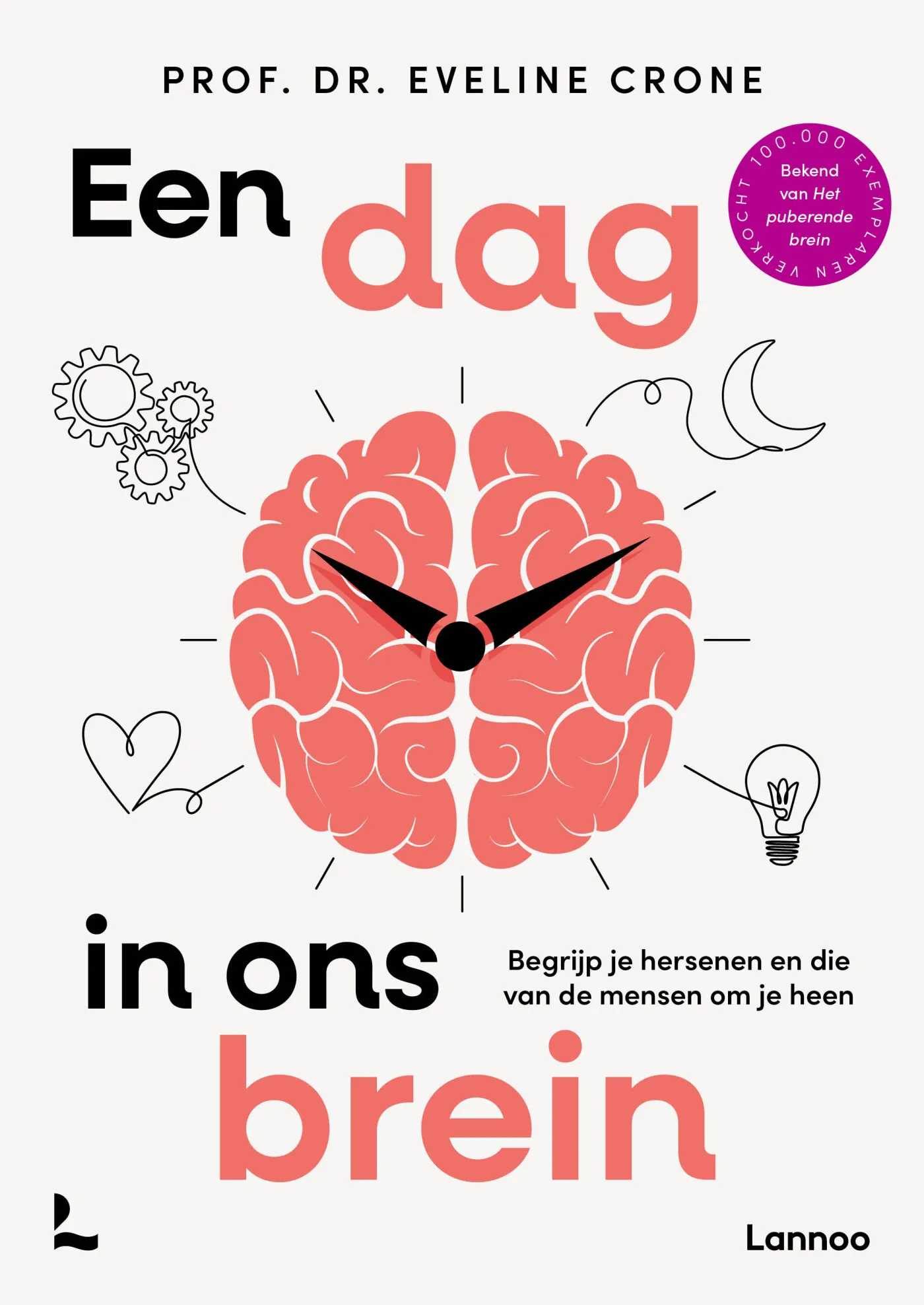 https://ls.codetech.nl/shops/264760/files/483010961/file.jpg