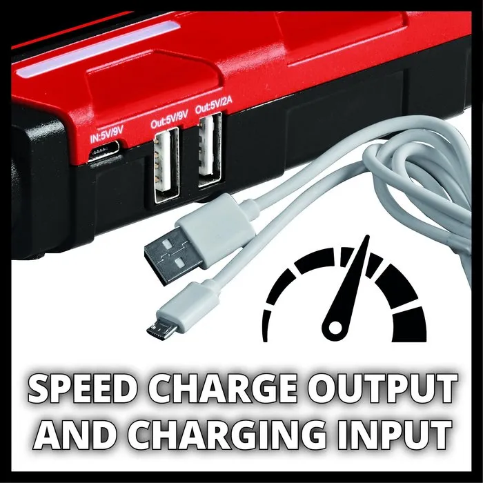 Einhell Gereedschap Einhell CE-JS 8 Energiestation