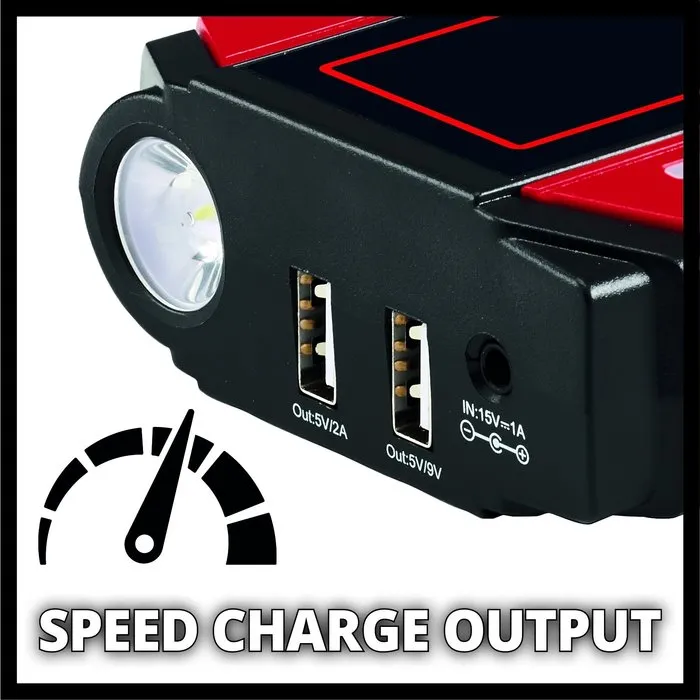 Einhell Gereedschap Einhell CE-JS 12 Energiestation