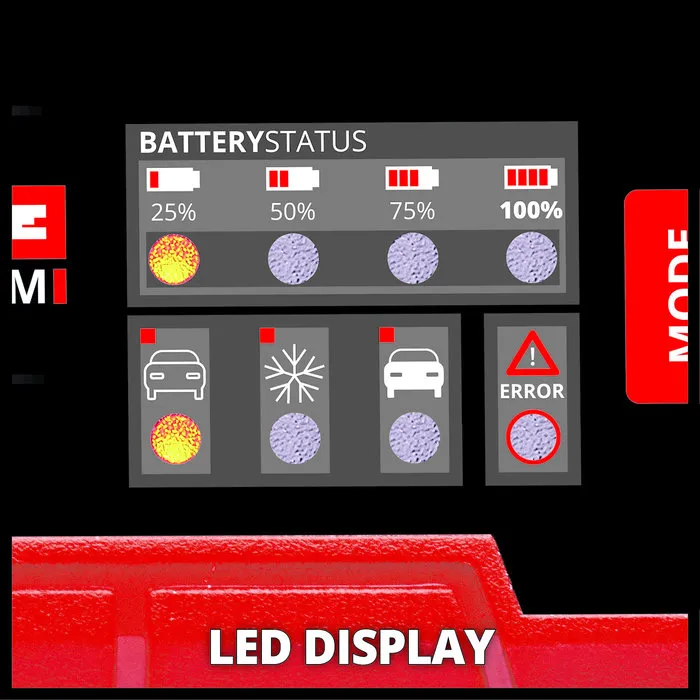 Einhell Gereedschap Einhell CE-BC 2 M Acculader