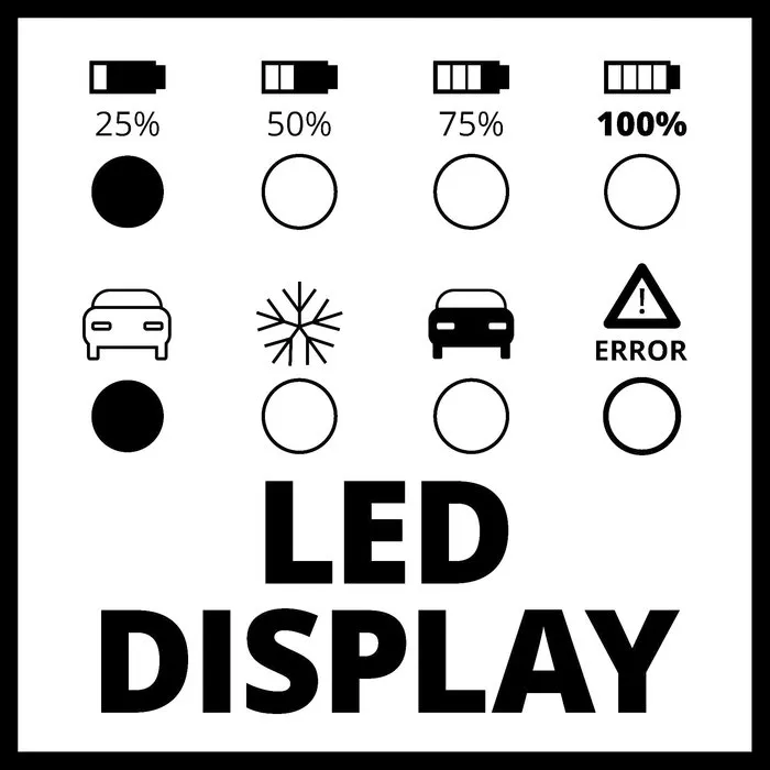 Einhell Gereedschap Einhell CE-BC 2 M Acculader
