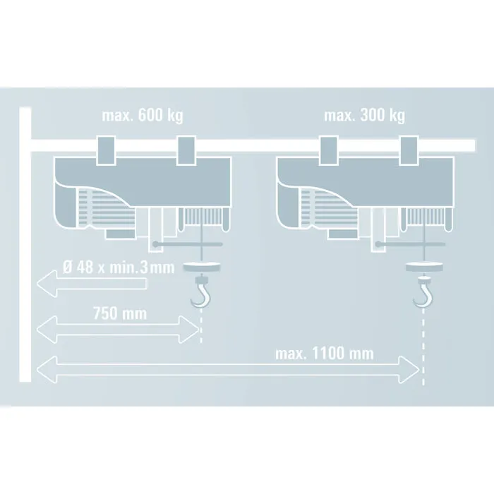 Einhell Gereedschap Einhell Zwenkarm GT-SA 1200 - accessoire voor Einhell kabeltakels