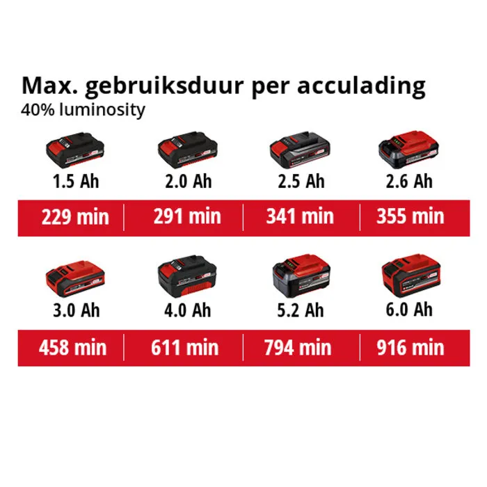 Einhell Gereedschap Einhell TE-CL 18/2500 LiAC-Solo Accu lamp