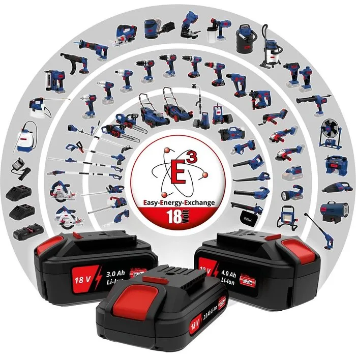 Güde Güde LB36-302-30 Accu Bladblazer Kit – 36V – 160 km/h – Inclusief 2x 3,0 Ah Accu + Duolader