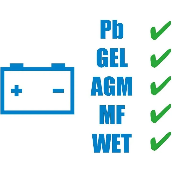 Güde Güde GAB 12V Acculader 5-30 Ah – Microprocessor – Druppellaadfunctie