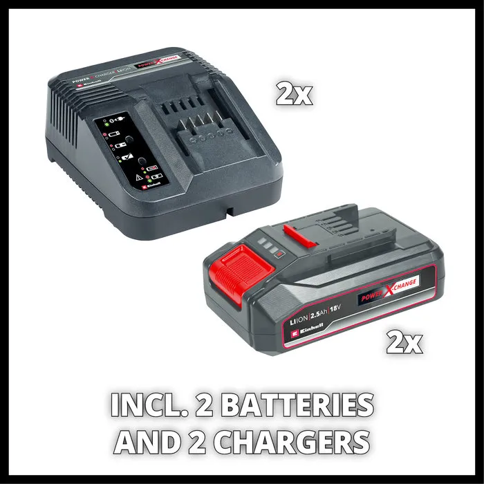 Einhell Gereedschap Einhell GE-CM 36/33 Li Accu Grasmaaier Kit – 36V – 33 cm – Incl. 2x 2,5 Ah Accu & Lader