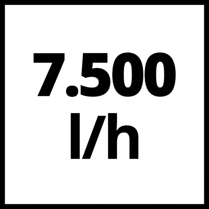 Einhell Gereedschap Einhell GC-SP 2275 Dompelpomp – 220W – 7.500 L/u – Vlotterschakelaar – Schoonwater