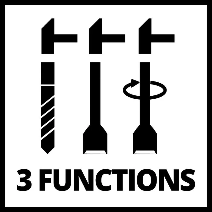 Einhell Gereedschap Einhell TE-RH 40 3F Boorhamer – 1050W – 10 J – SDS-MAX – Inclusief Beitels & Koffer