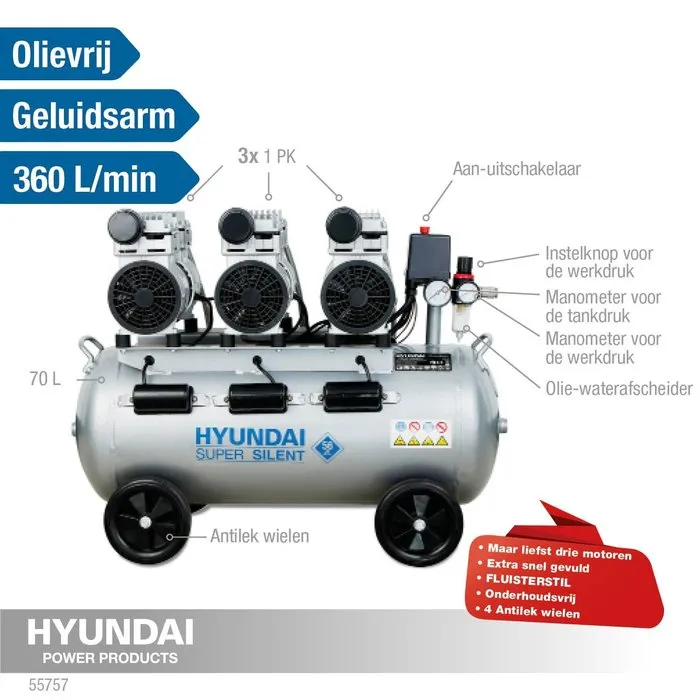 Hyundai Hyundai Geluidsarme Compressor 70 Liter