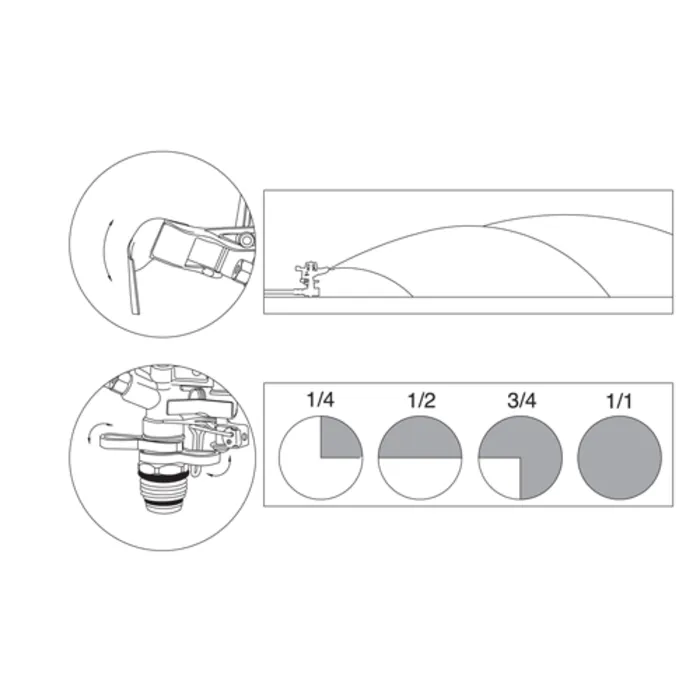 AquaJet Sectorsproeier Aquajet 550 op metalen piket