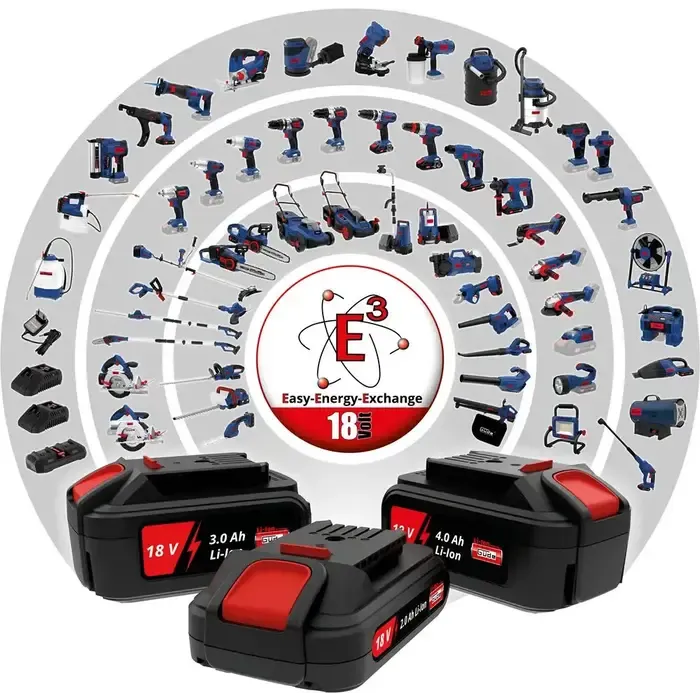 Güde Güde Accu Heggenschaar HS 36-302-30 KIT (Inclusief Accu & Lader)