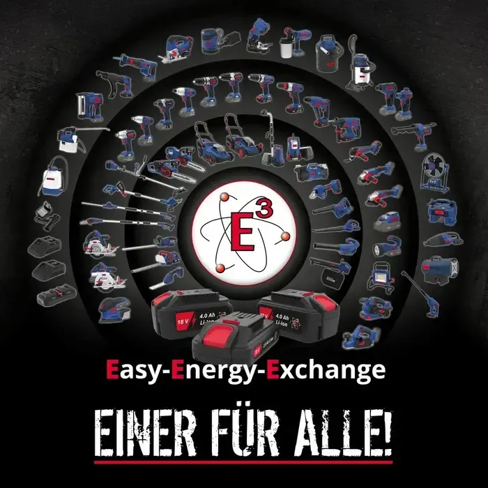 Güde Güde Accu grastrimmer RT 18-0 SOLO (Zonder Accu & Lader)