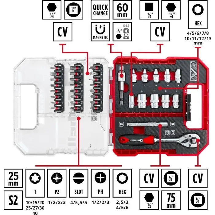 Einhell Gereedschap Einhell Dop & Bitsetset 37-Delig L-Case
