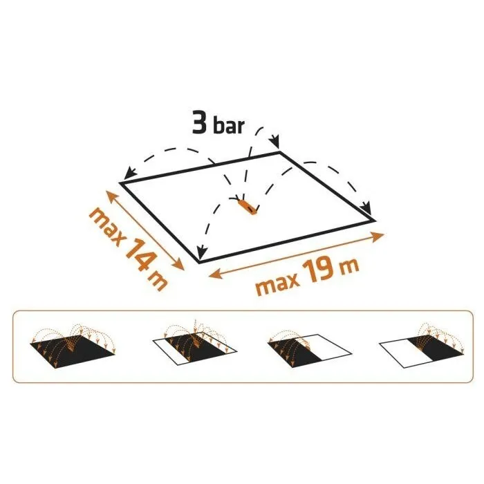 NEO NEO TOOLS Oscillerende Sproeier (model 15-771)