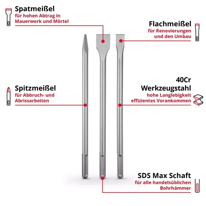 Einhell Gereedschap Einhell Beitelset - 3-delig - SDS-Max
