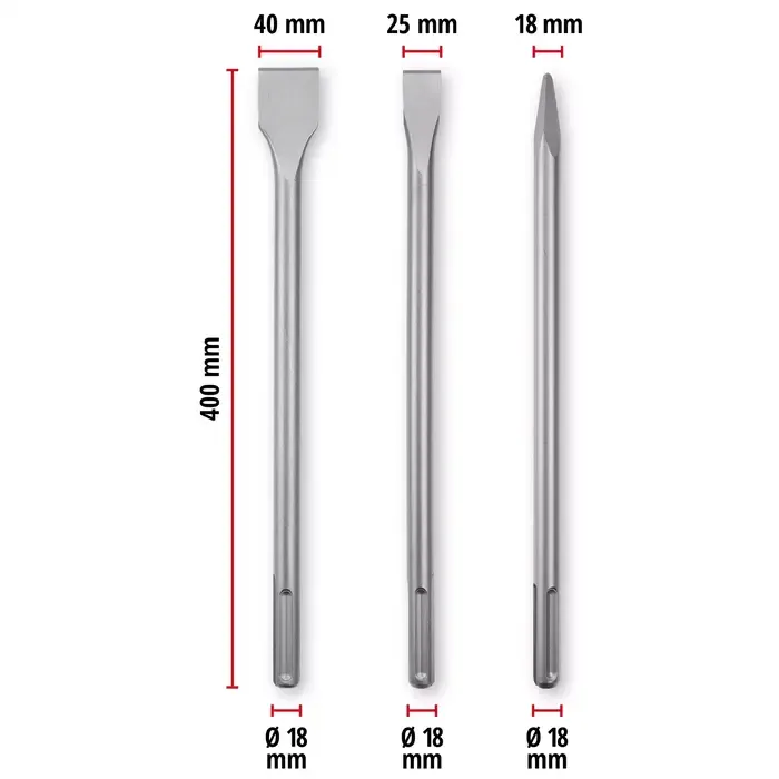 Einhell Gereedschap Einhell Beitelset - 3-delig - SDS-Max