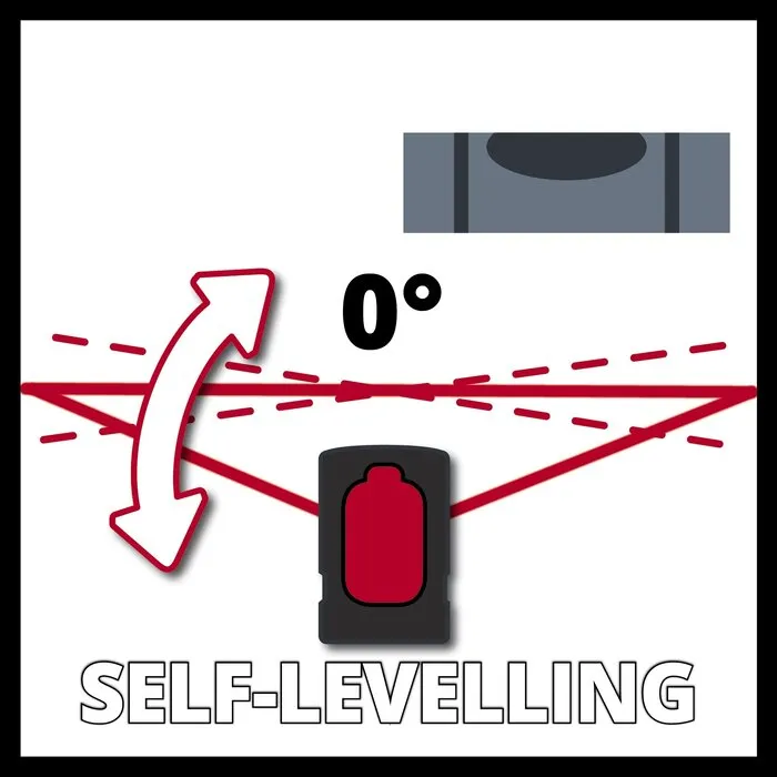 Einhell Gereedschap Einhell TC-LL 2 G - Kruislijnlaser - GROEN