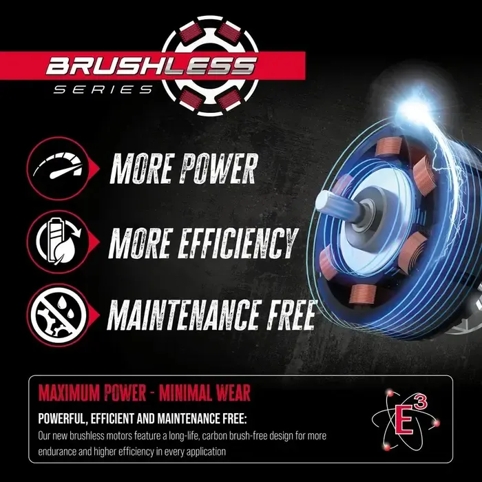 Güde Güde Accu Slagmoersleutel BSS 18 1/2-0 BL