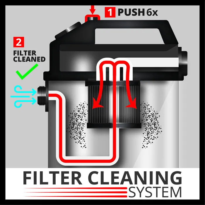 Einhell Gereedschap Einhell TE-VC 2340 SACL - Nat-/Droogzuiger - 40 L