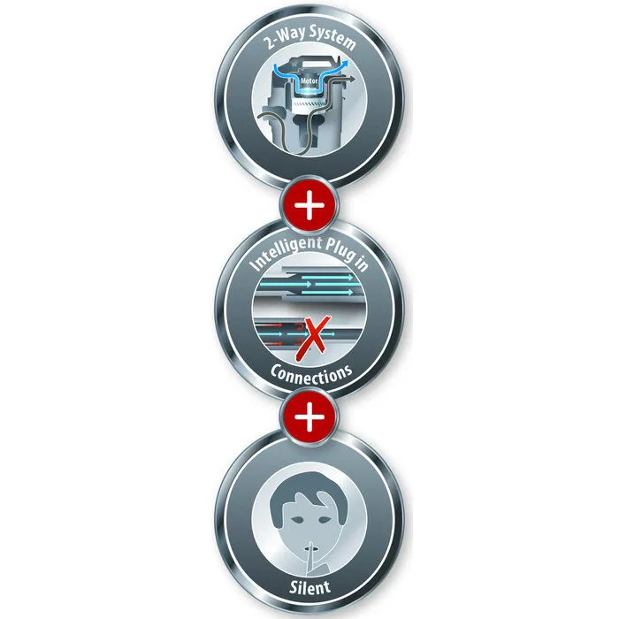 Einhell Gereedschap Einhell TE-VC 2340 SACL - Nat-/Droogzuiger - 40 L