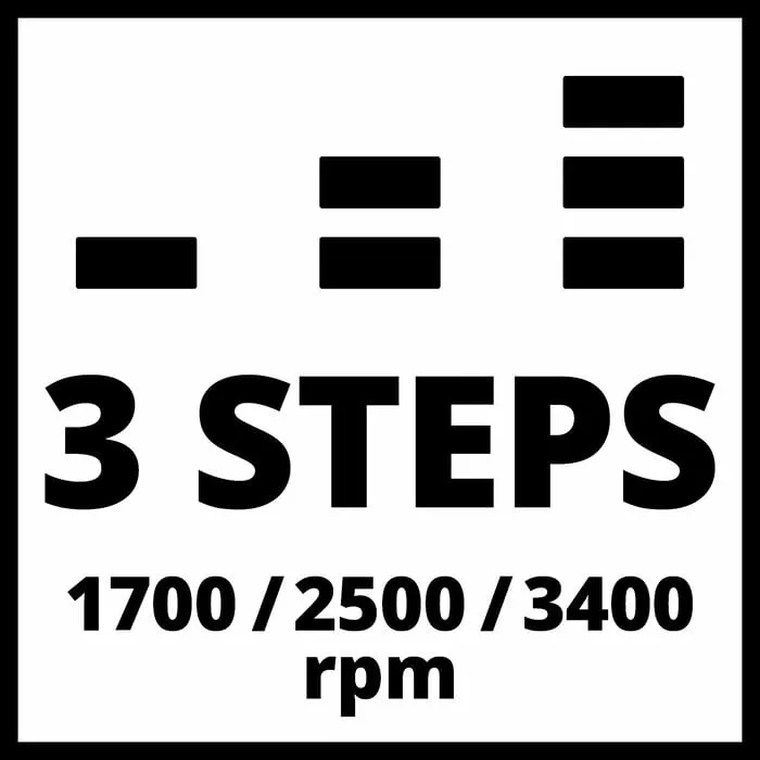 Einhell Gereedschap Einhell GC-CF 18/110 Li Solo - Accu Ventilator - Power X-Change