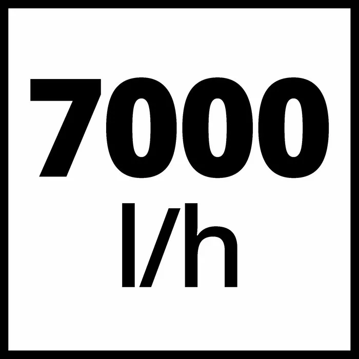 Einhell Gereedschap Einhell GC-GP 1170 ECO PLUS - Elektrische Tuinpomp