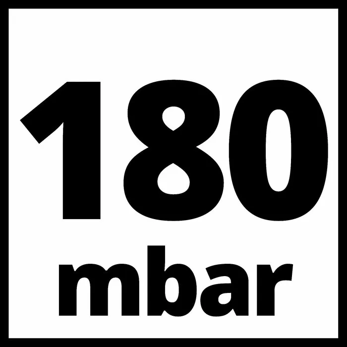 Einhell Gereedschap Einhell TC-VC 1820 - Nat-/Droogzuiger - 20 L