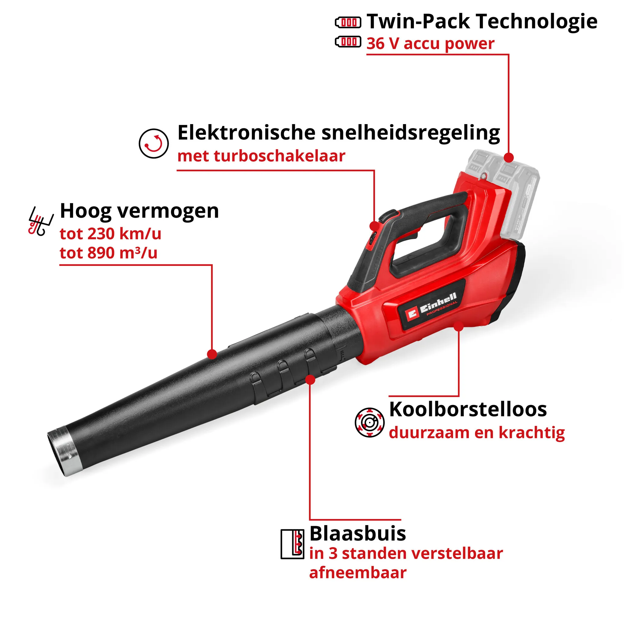 Einhell Gereedschap Einhell GP-LB 36/230 Li E BL Solo - Accu Bladblazer - Power X-Change