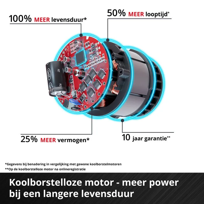Einhell Gereedschap Einhell TP-CW 18/260-C Li BL Solo – Accu Slagmoersleutel (PXC) – 260 Nm