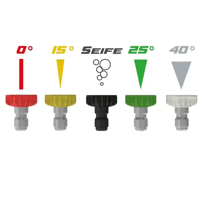 Güde Güde Benzine Hogedrukreiniger 254 Bar