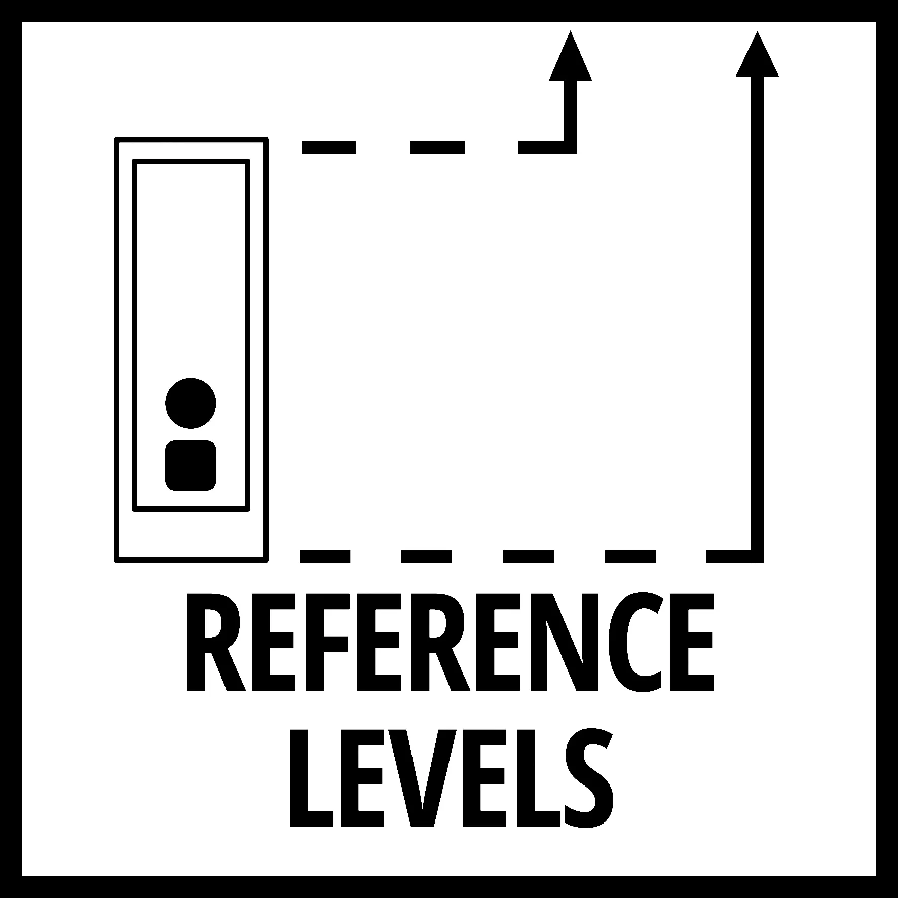 Einhell Gereedschap Einhell TC-LD 30 R laser afstandsmeter