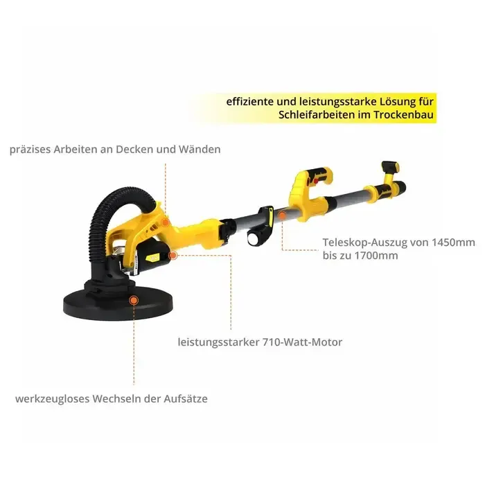 Güde Güde GTBS 710 wand- en plafond schuurmachine 710W