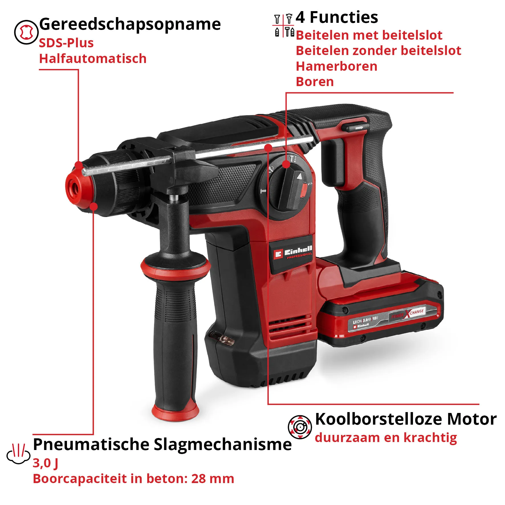Einhell Gereedschap Einhell TP-HD 18/28 Li BL+4 (1x3,0Ah+) - PROFESSIONAL Accu Boorhamer - Power X-Change