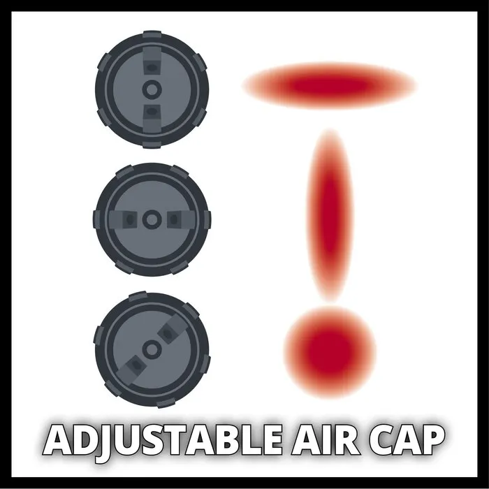 Einhell Gereedschap Einhell Accu Verfspuitsysteem TE-SY 18/90 Li-Solo