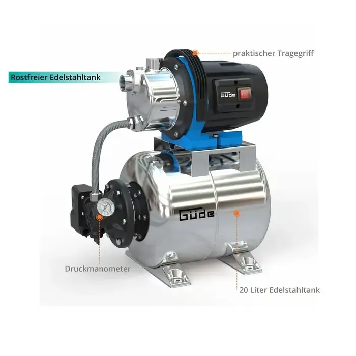 Güde Gude Hydrofoorpomp HWW 1000 ES