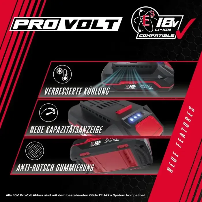Güde Güde Akkupack ProVolt APPV 18-60 – 18V 6.0Ah Accu voor 18V E³ Systeem