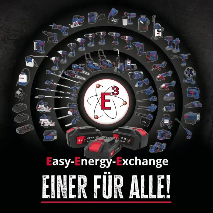 Güde Güde Accu Slagschroevendraaier BSS 18 1/4-0 – 18V E³ (excl. accu)