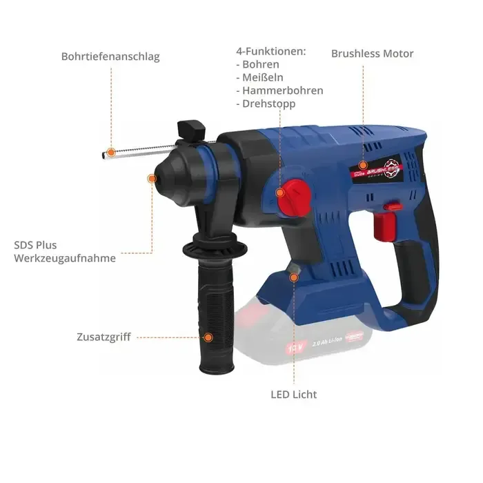 Güde Güde Accu Boorhamer BH 18-0 BL – 18V E³ Brushless (excl. accu en lader)