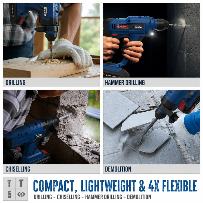 Güde Güde Accu Boorhamer BH 18-0 BL – 18V E³ Brushless (excl. accu en lader)