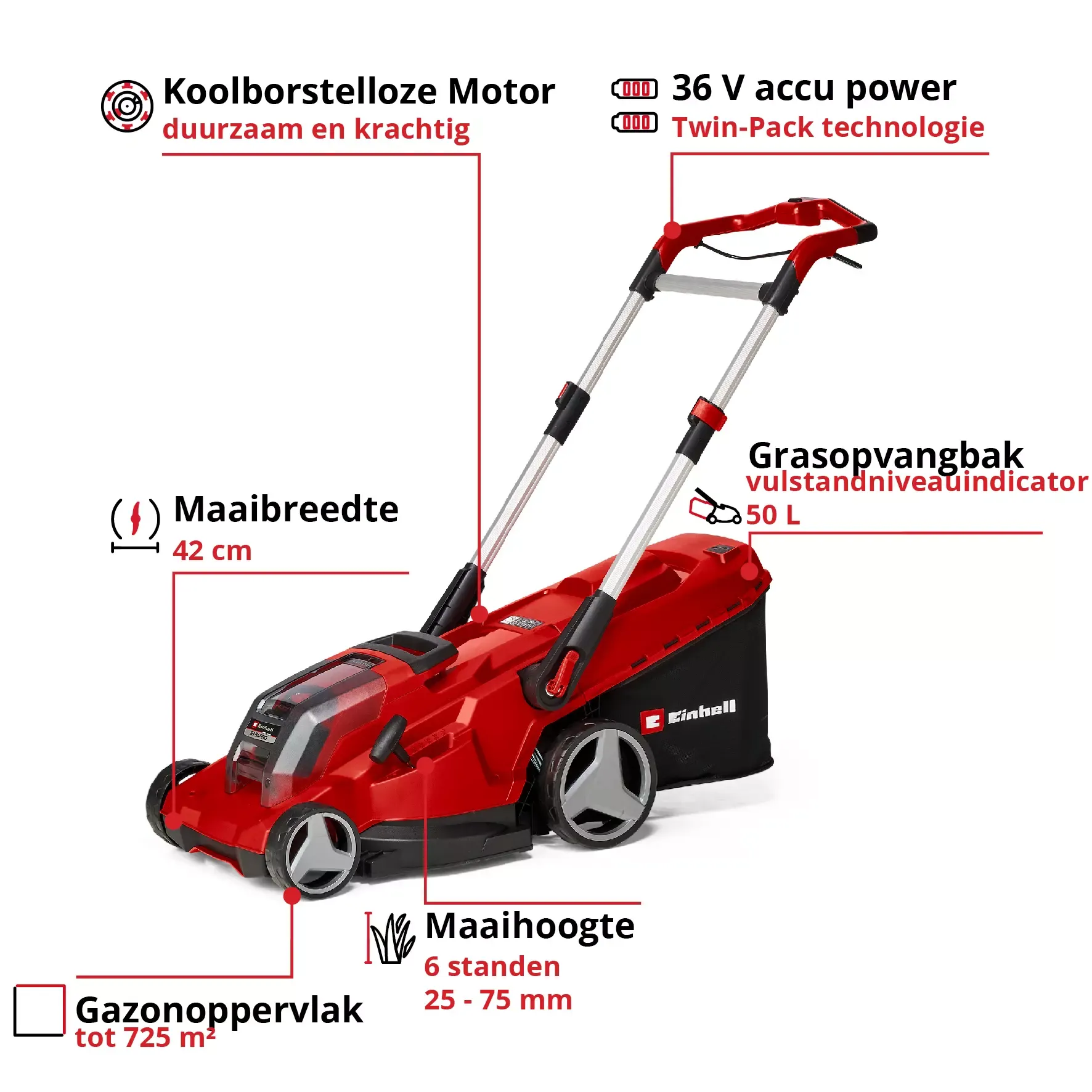 Einhell Gereedschap Einhell RASARRO 36/42 Li BL Kit (2x5,2Ah) Accu grasmaaier