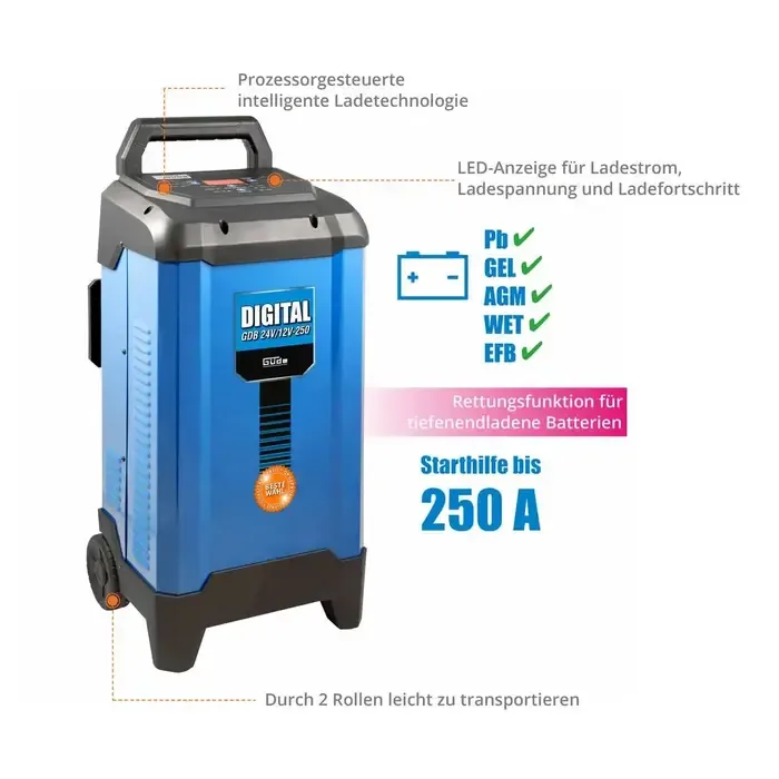 Güde Güde Batterijlader Digital GDB 24V/12V-250