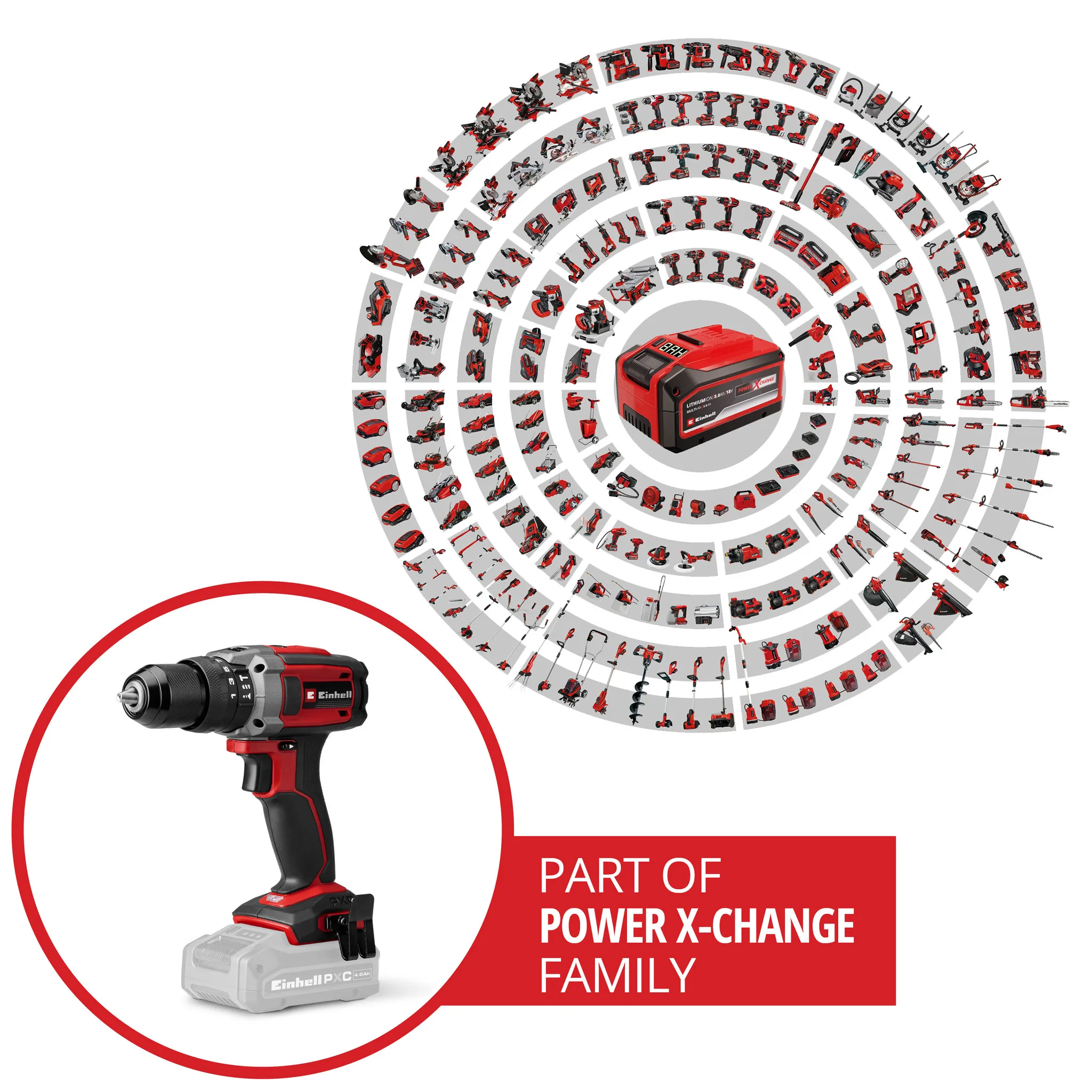 Einhell Gereedschap Einhell TE-CD 18/52 Li-i Solo – Accu Klopboor-/Schroefmachine Power X-Change