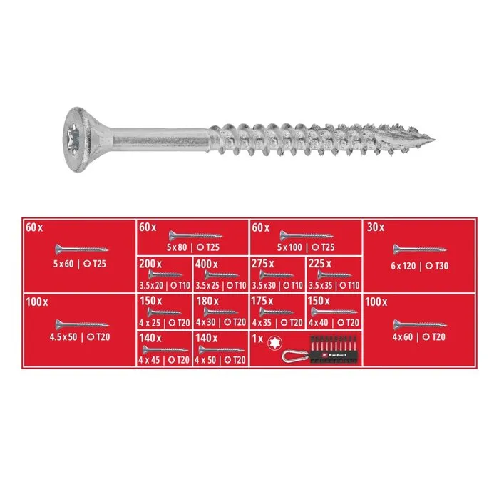 Einhell Gereedschap Einhell E-Case Schroevenassortiment 2445-delig