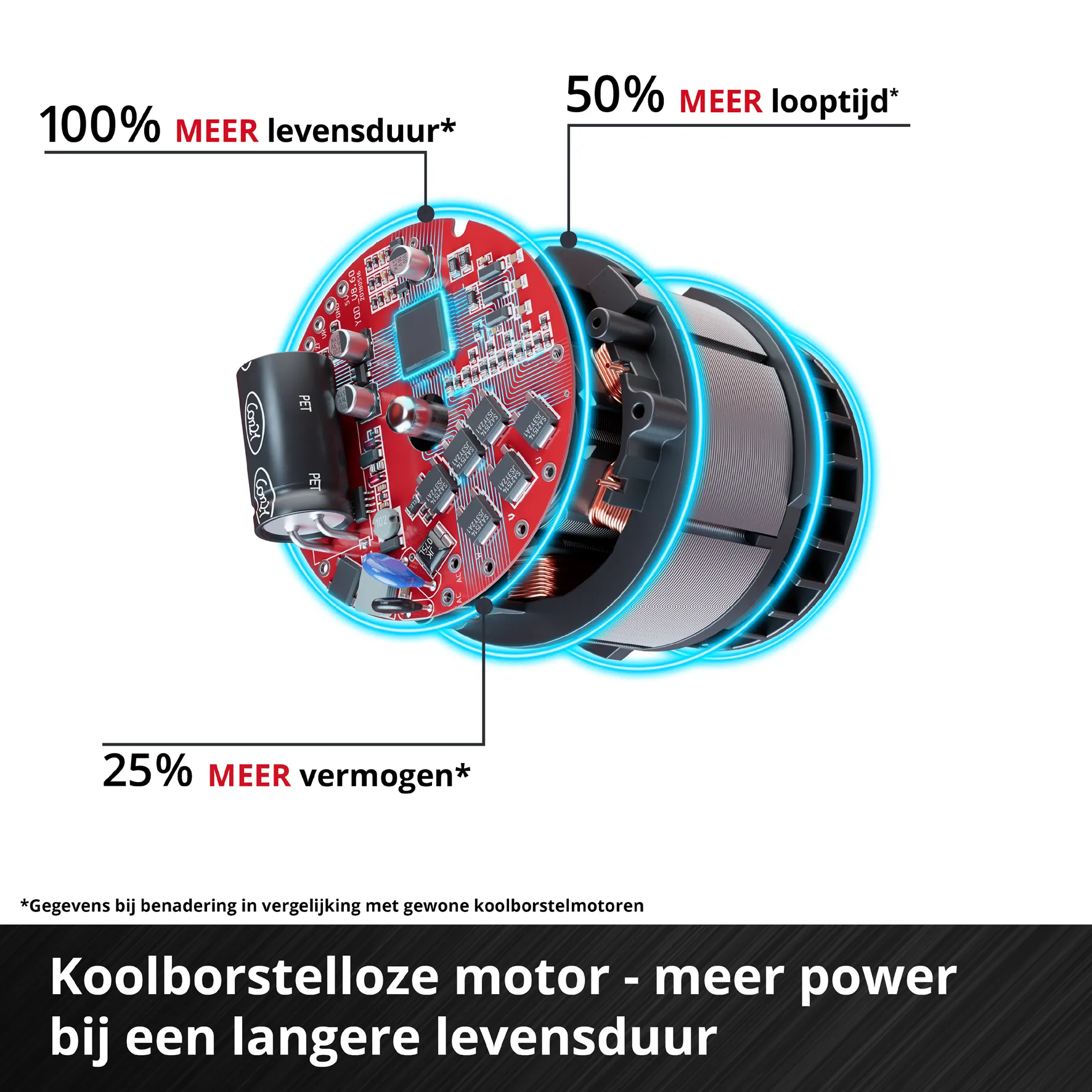 Einhell Gereedschap Einhell TP-CD 18/50-C Li-i BL Solo – Accu Klopboor-/Schroefmachine Professional Power X-Change