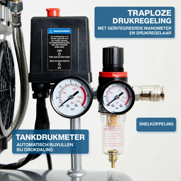 Hyundai Hyundai 750 Watt Silent Compressor 24 Liter – 8 Bar, Olievrij en 59 dB(A) | SAC55752