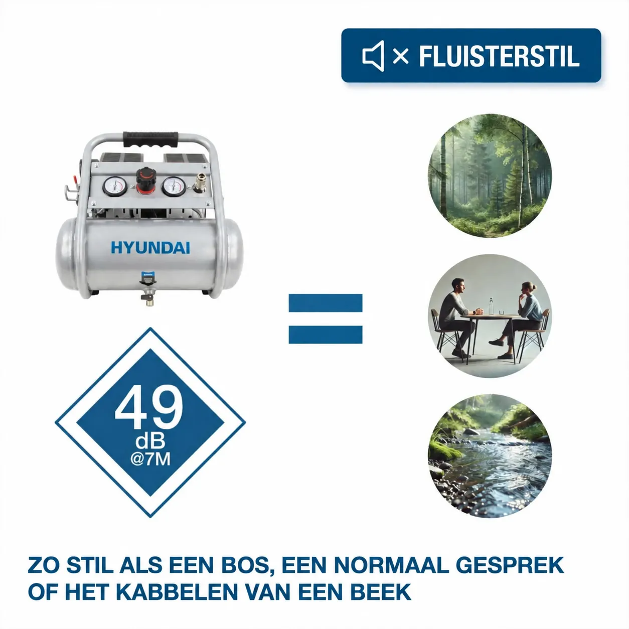 Hyundai Hyundai 750 W Silent Compressor met 8 Liter Tank – 9 Bar, Olievrij en 49 dB(A) | SAC75008