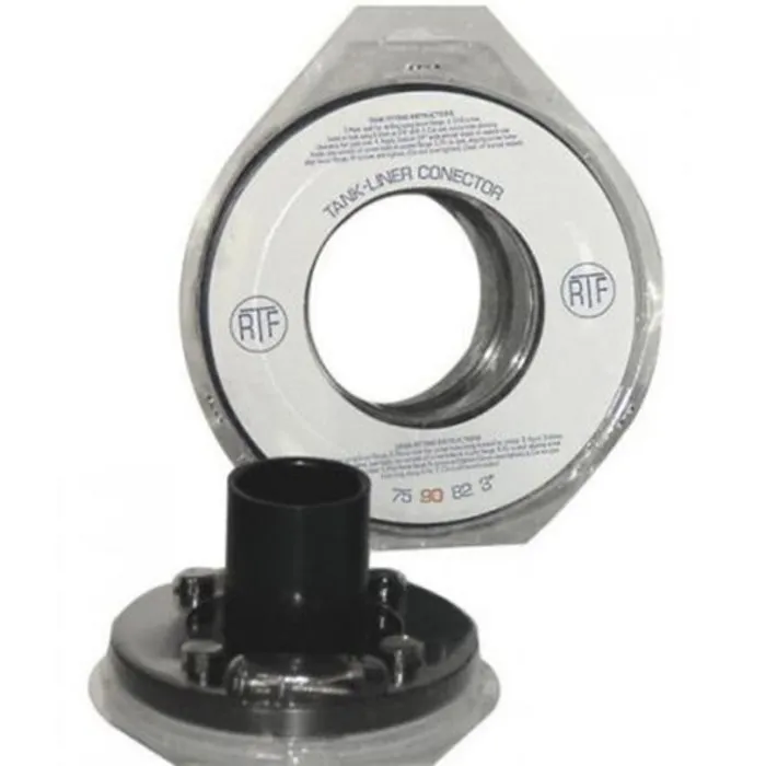 RTF Doorvoer RTF 110 mm