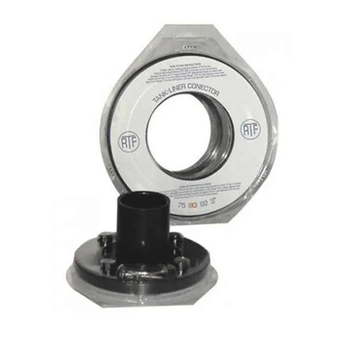 RTF Doorvoer RTF 90 mm