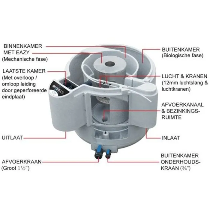 Evolution Aqua Nexus 320