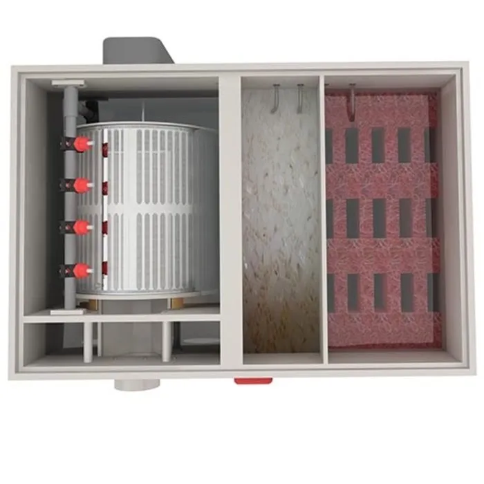 Red Label Red Label HAPPY Combi Filter 25 (incl. filtermateriaal)